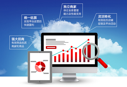 武漢新建網站怎么做推廣？
